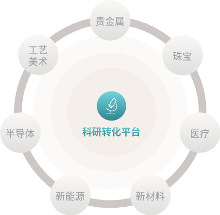 庄闲和游戏·(中国)集团-官网